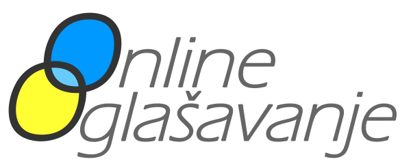 online oglašavanje